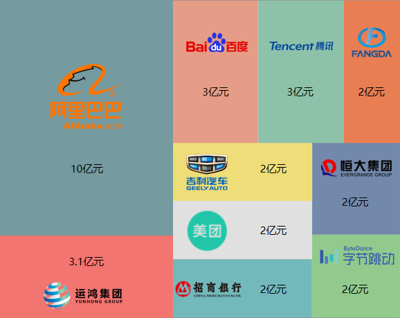  深圳球迷屋官网数据科技有限公司