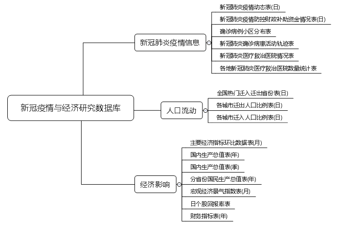 深圳球迷屋官网数据科技有限公司 深圳球迷屋官网数据科技有限公司