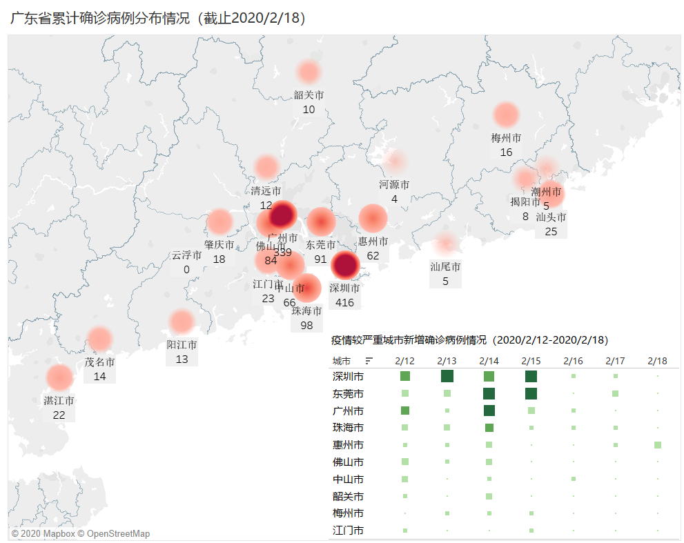 深圳球迷屋官网数据科技有限公司 深圳球迷屋官网数据科技有限公司